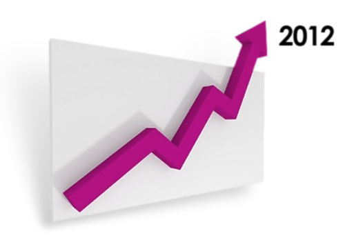 2012 2012